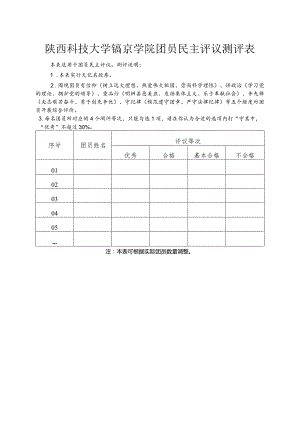 陕西科技大学镐京学院团员民主评议测评表.docx