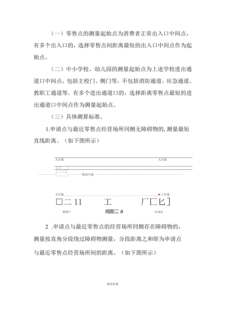 高唐县烟草专卖局烟草制品零售点间距测量规则及标准.docx_第2页