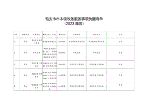 雅安市市本级政务服务事项负面清单2023年版.docx