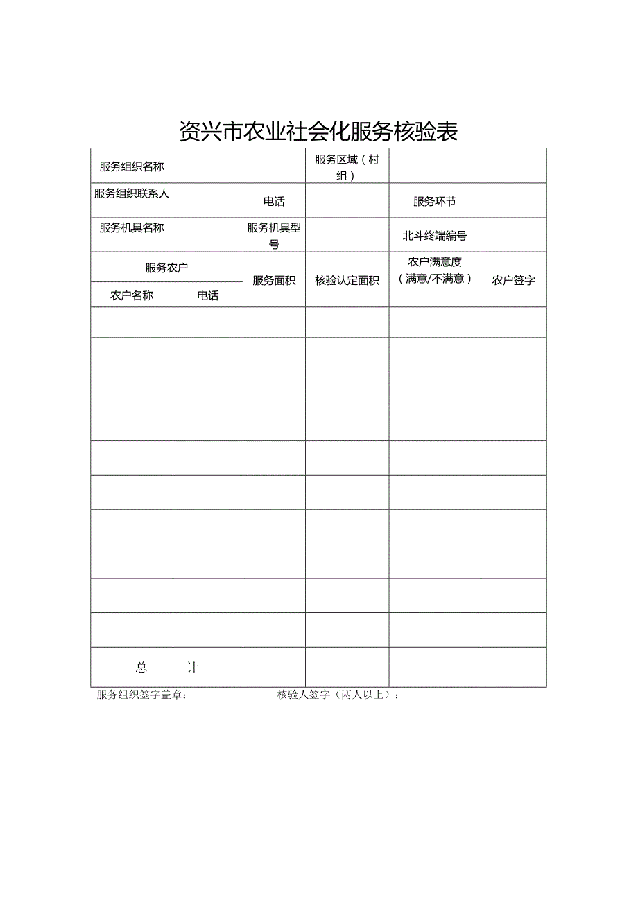 资兴市农业社会化服务核验表.docx_第1页