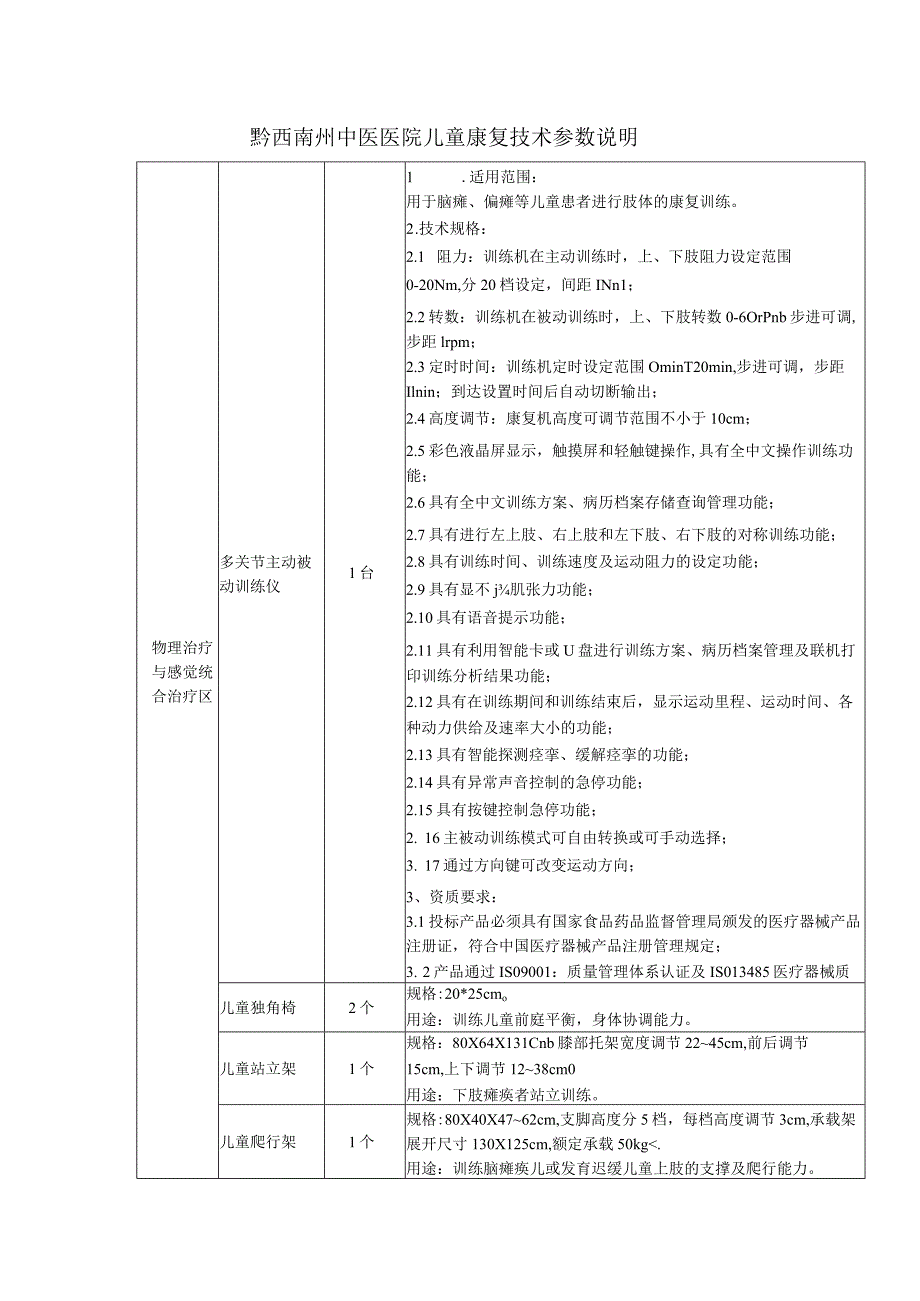 黔西南州中医医院儿童康复技术参数说明.docx_第1页