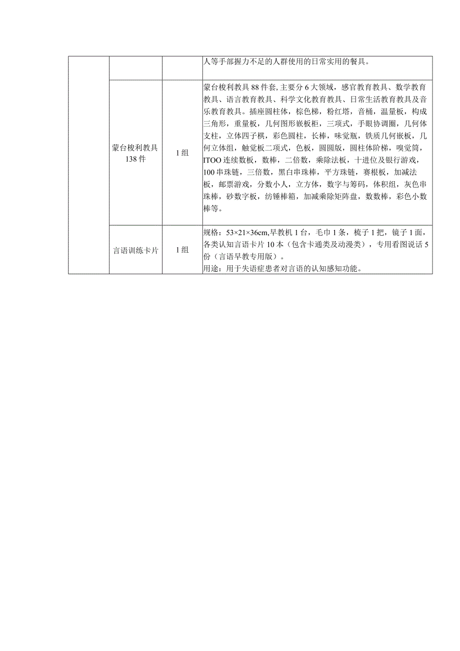 黔西南州中医医院儿童康复技术参数说明.docx_第3页