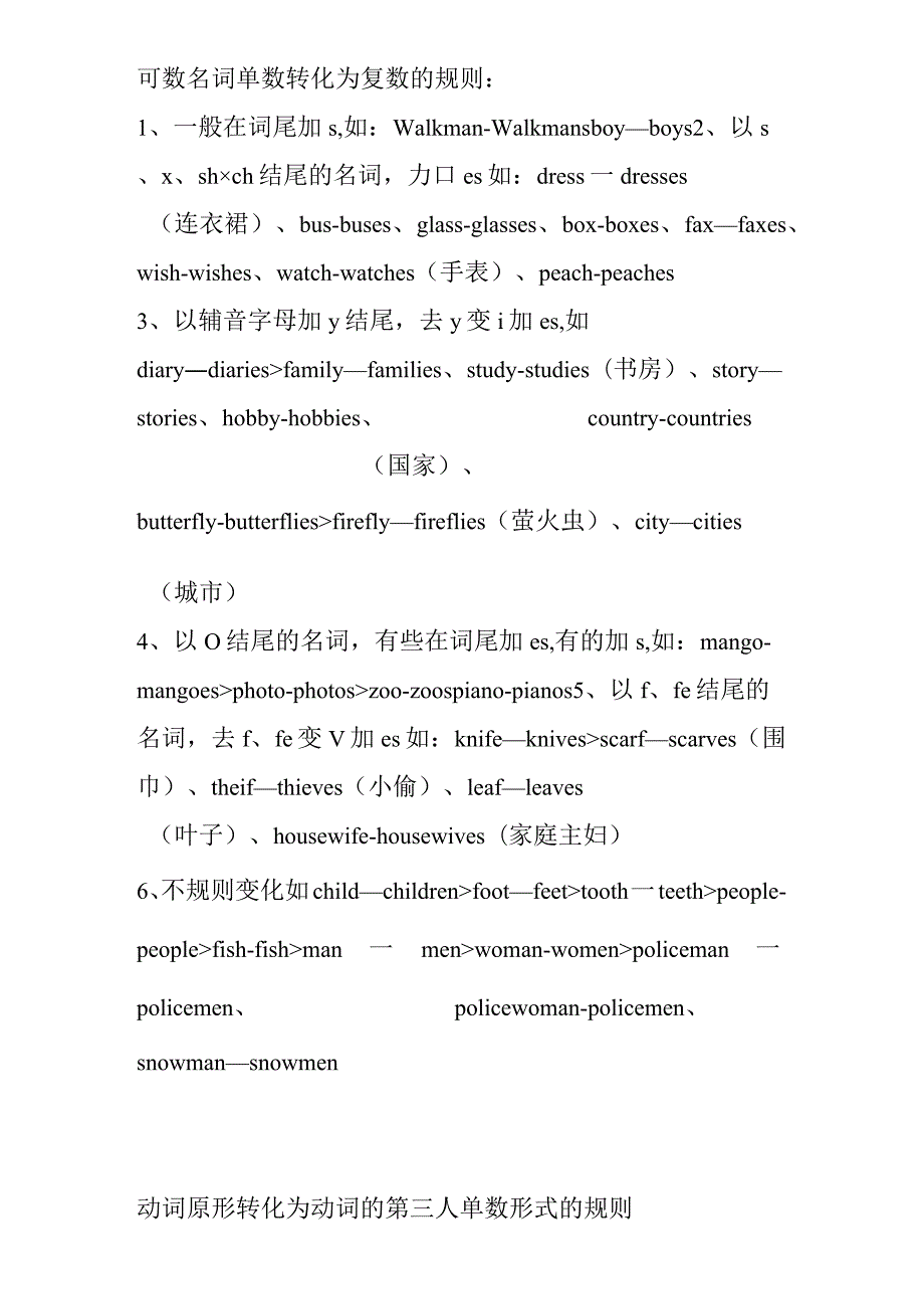 可数名词单数转化为复数的规则.docx_第1页