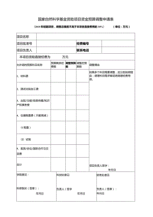 国家自然科学基金资助项目资金预算调整申请表.docx