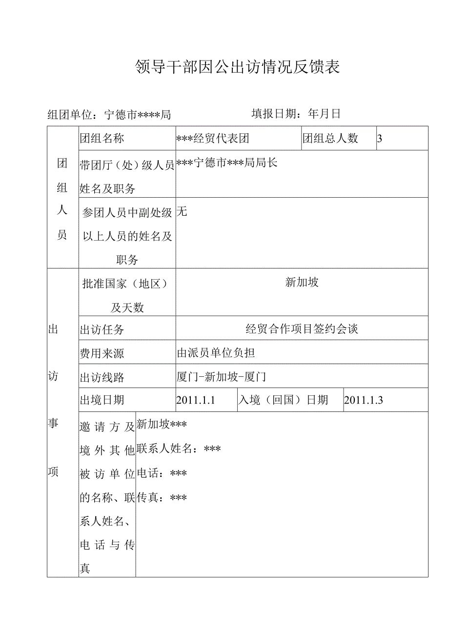 领导干部因公出访情况反馈表组团单位宁德市局填报日期年月日.docx_第1页