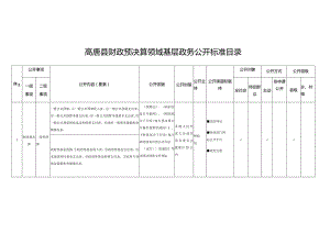 高唐县财政预决算领域基层政务公开标准目录.docx