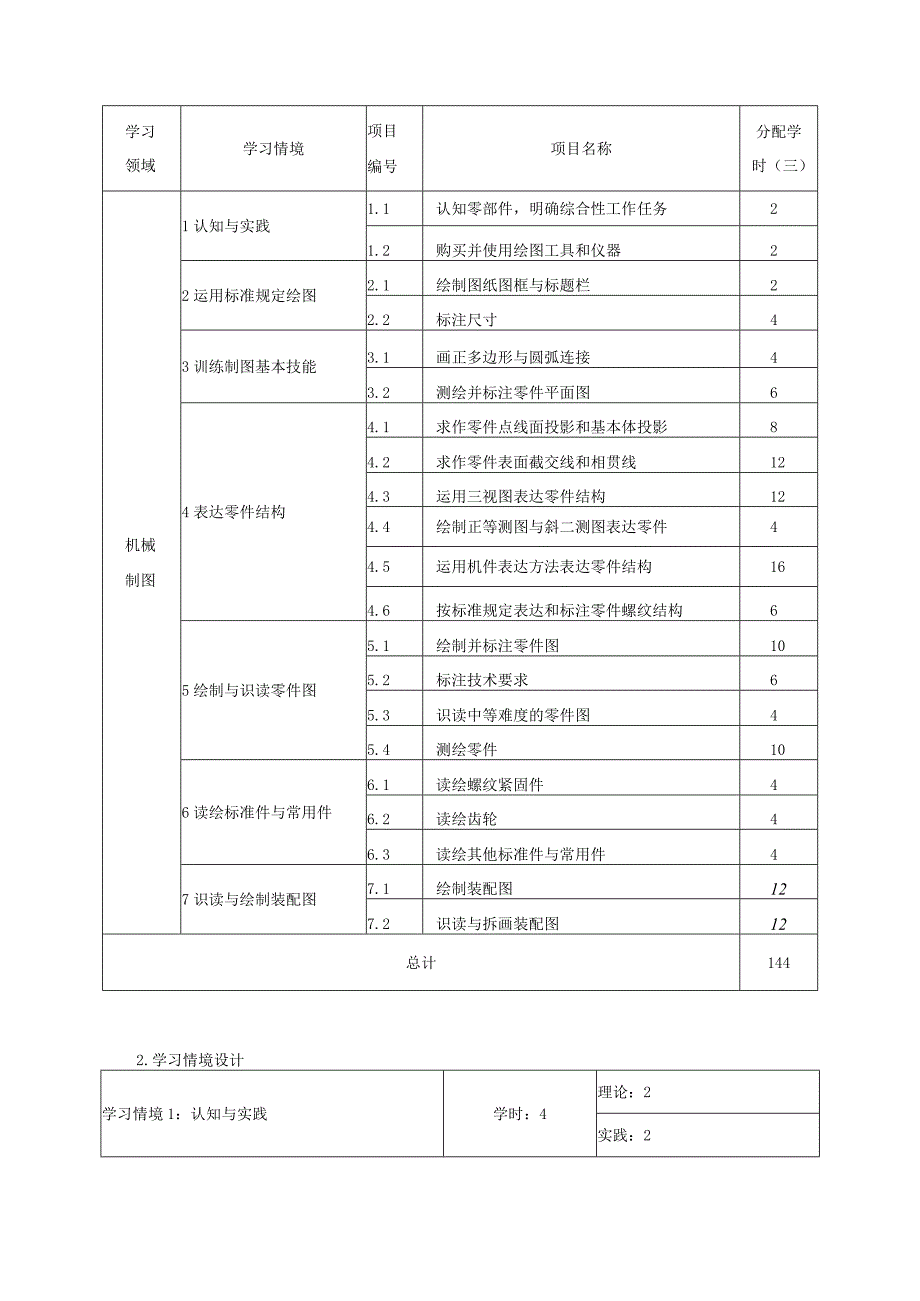 机械制图课程标准机电一体化.docx_第3页