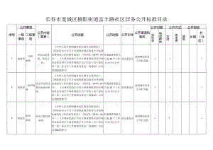 长春市宽城区柳影街道富丰路社区居务公开标准目录.docx