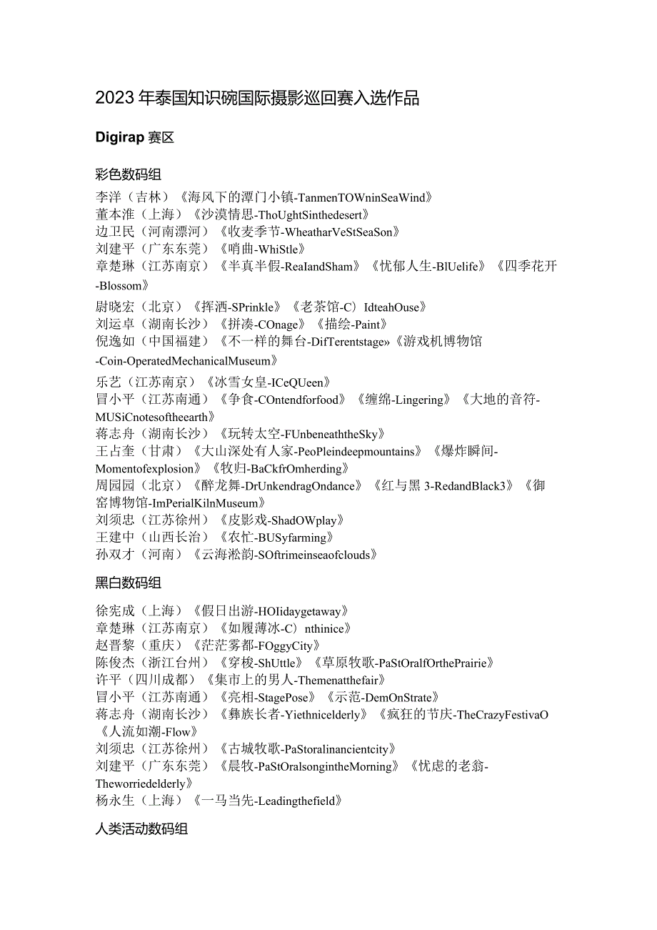 2023年泰国知识碗国际摄影巡回赛入选作品Digirap赛区.docx_第1页