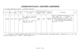 山西省事业单位专业技术二级岗位聘用人选推荐备案表.docx