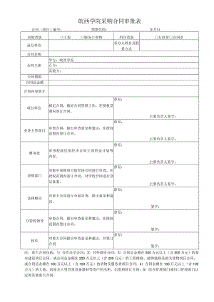 皖西学院采购合同审批表合同项目预算代码年月日.docx