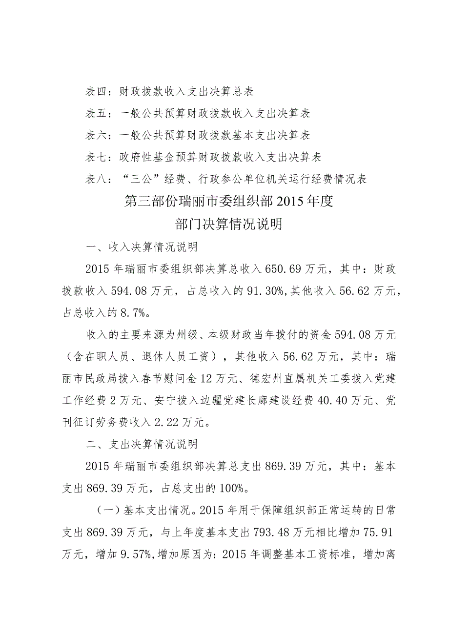 中共瑞丽市委组织部2015年部门决算编制说明.docx_第3页