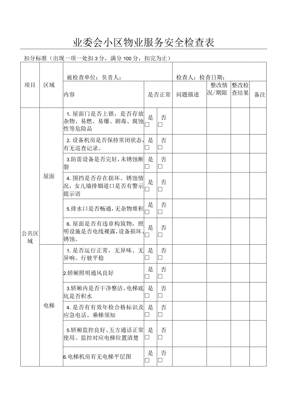 业委会小区物业服务安全检查表.docx_第1页