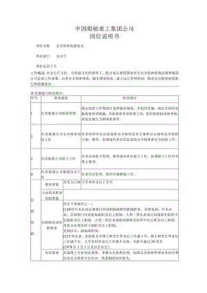 中国船舶重工集团公司岗位说明书.docx