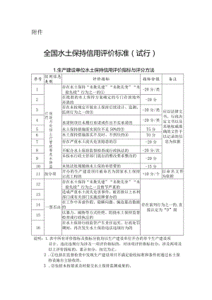 全国水土保持信用评价标准（试行）.docx