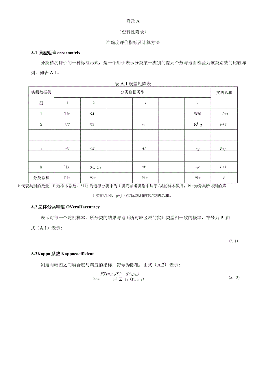 输电工程卫星遥感目标识别准确度评价指标及计算、空间抽样模型、抽样算例、分类产品真实性检验报告样例.docx_第1页