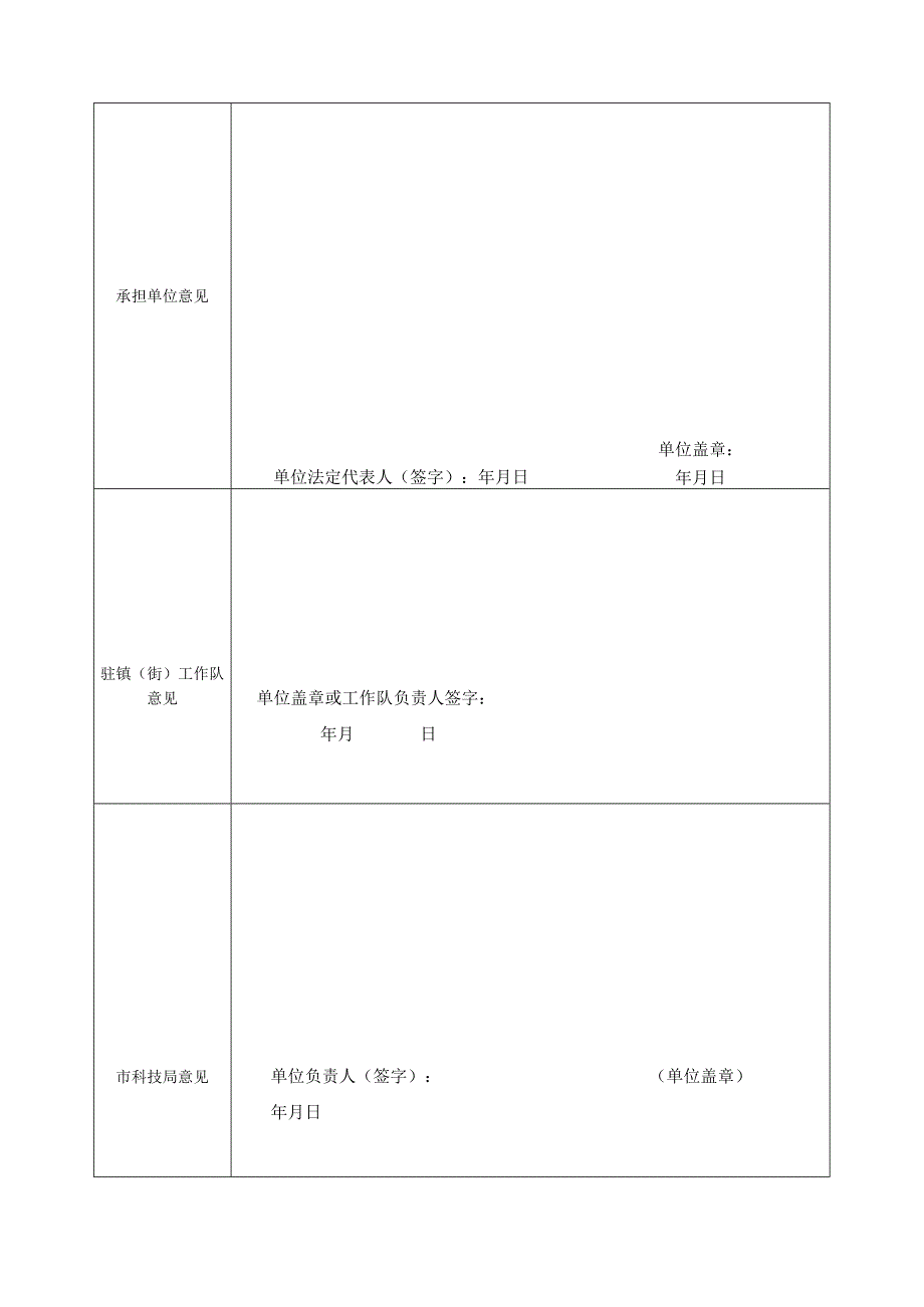 阳江市农村科技特派员驻镇帮镇扶村项目申请表.docx_第3页