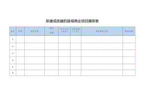 新建或改建的县域商业项目摸排表.docx