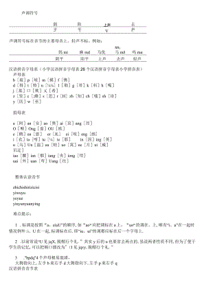 声调拼音符号知识点梳理汇总.docx