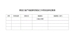 黑龙江省产地趁鲜切制加工中药材品种征集表.docx