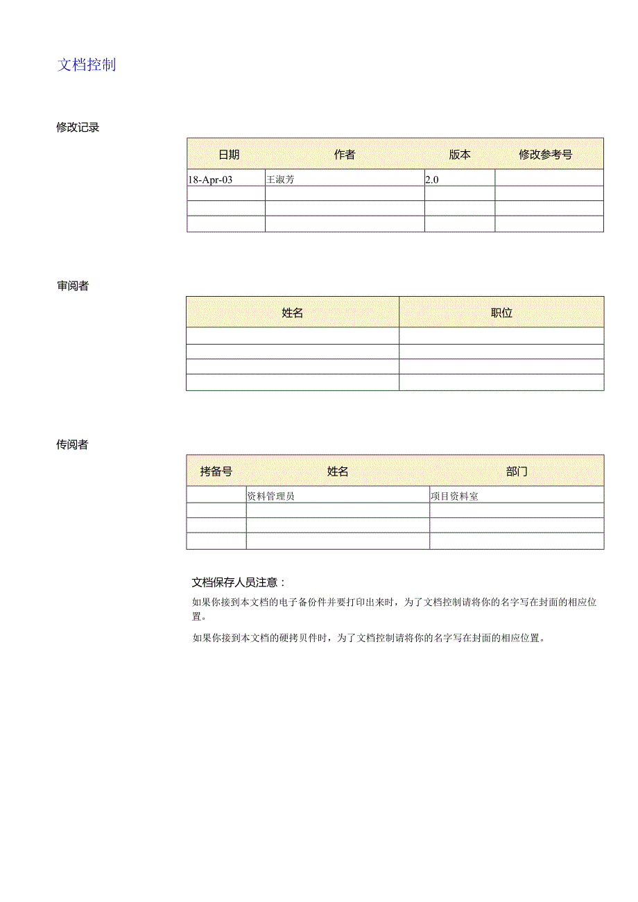 某公司ORACLEERPAP模块培训手册.docx_第2页