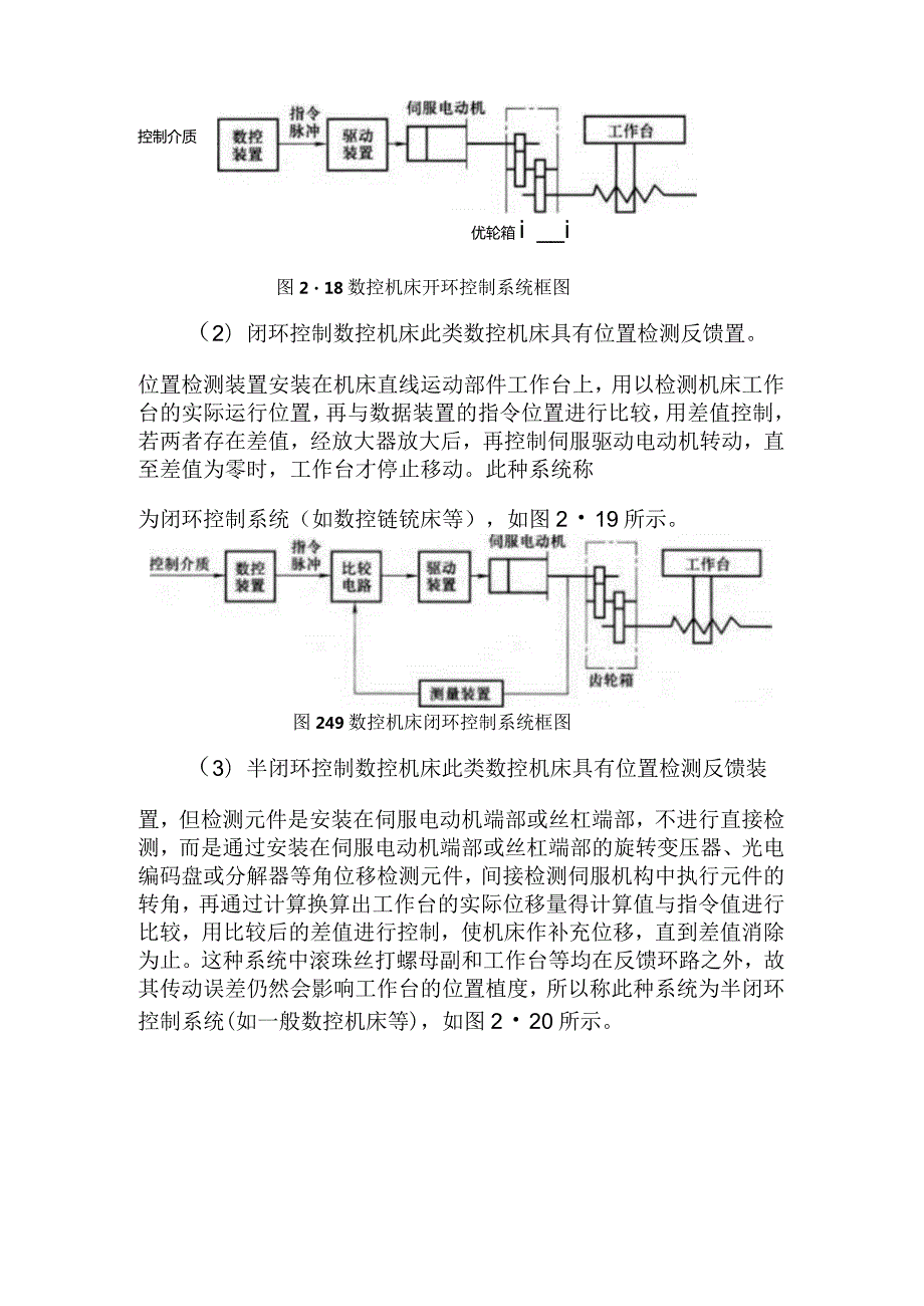 机械设备零部件加工及相关设备、工具与工艺.docx_第3页