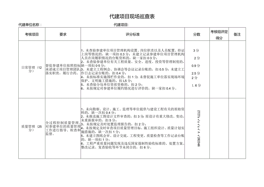 代建项目现场巡查表.docx_第1页