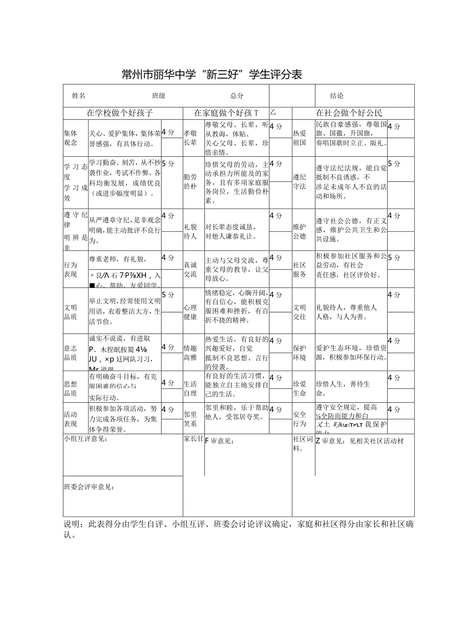 常州市丽华中学“新三好”学生评分表.docx_第1页