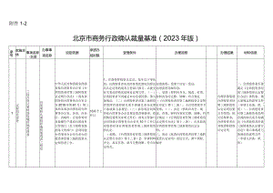 北京市商务行政确认裁量基准（2023年版）.docx