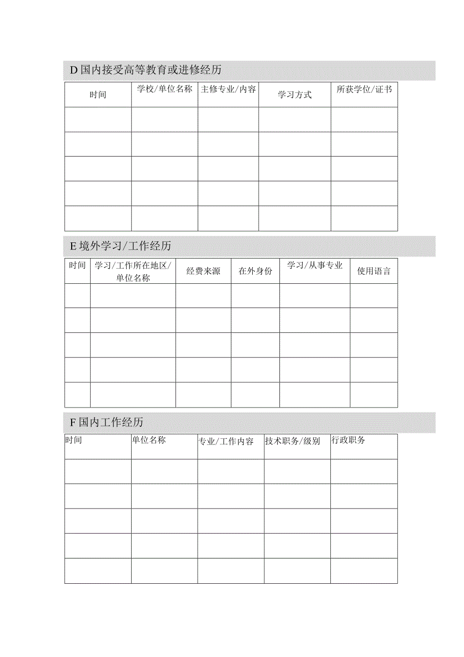 出国留学申请表学生类.docx_第3页