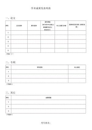 学术成果发表列表论文.docx