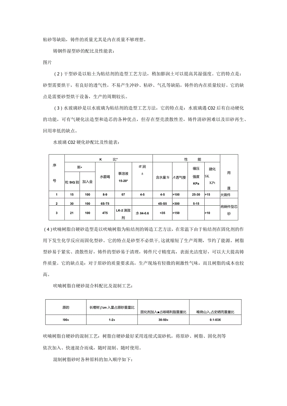 阀门铸造工艺全流程.docx_第2页