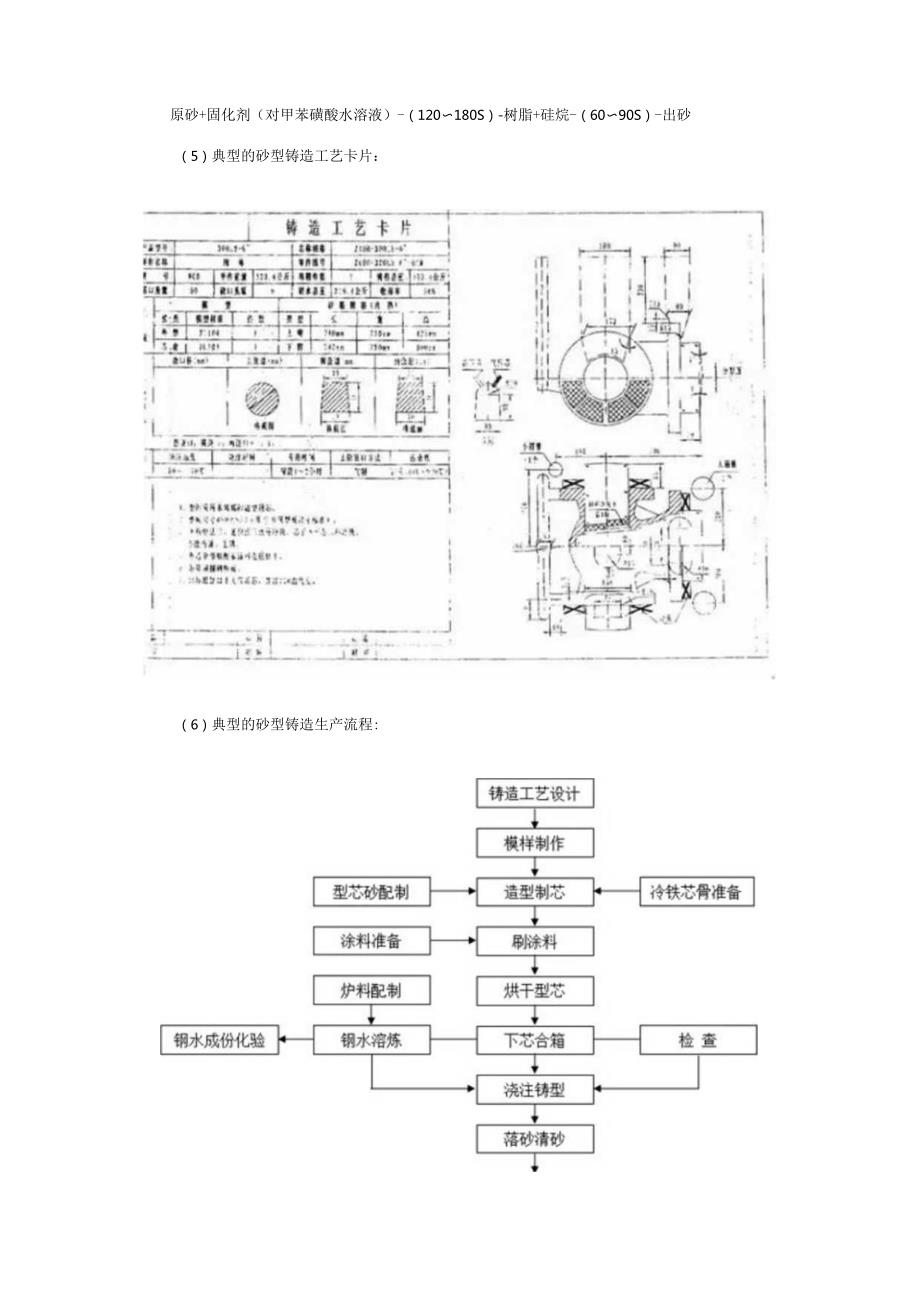 阀门铸造工艺全流程.docx_第3页