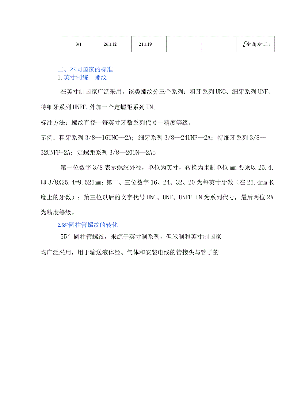 常用螺纹的标准知识汇总.docx_第2页