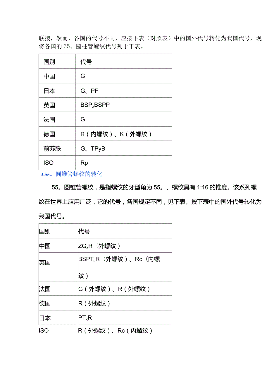 常用螺纹的标准知识汇总.docx_第3页