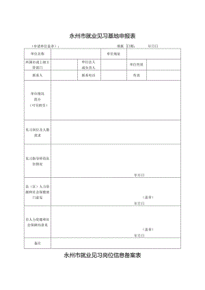 永州市就业见习基地申报表.docx