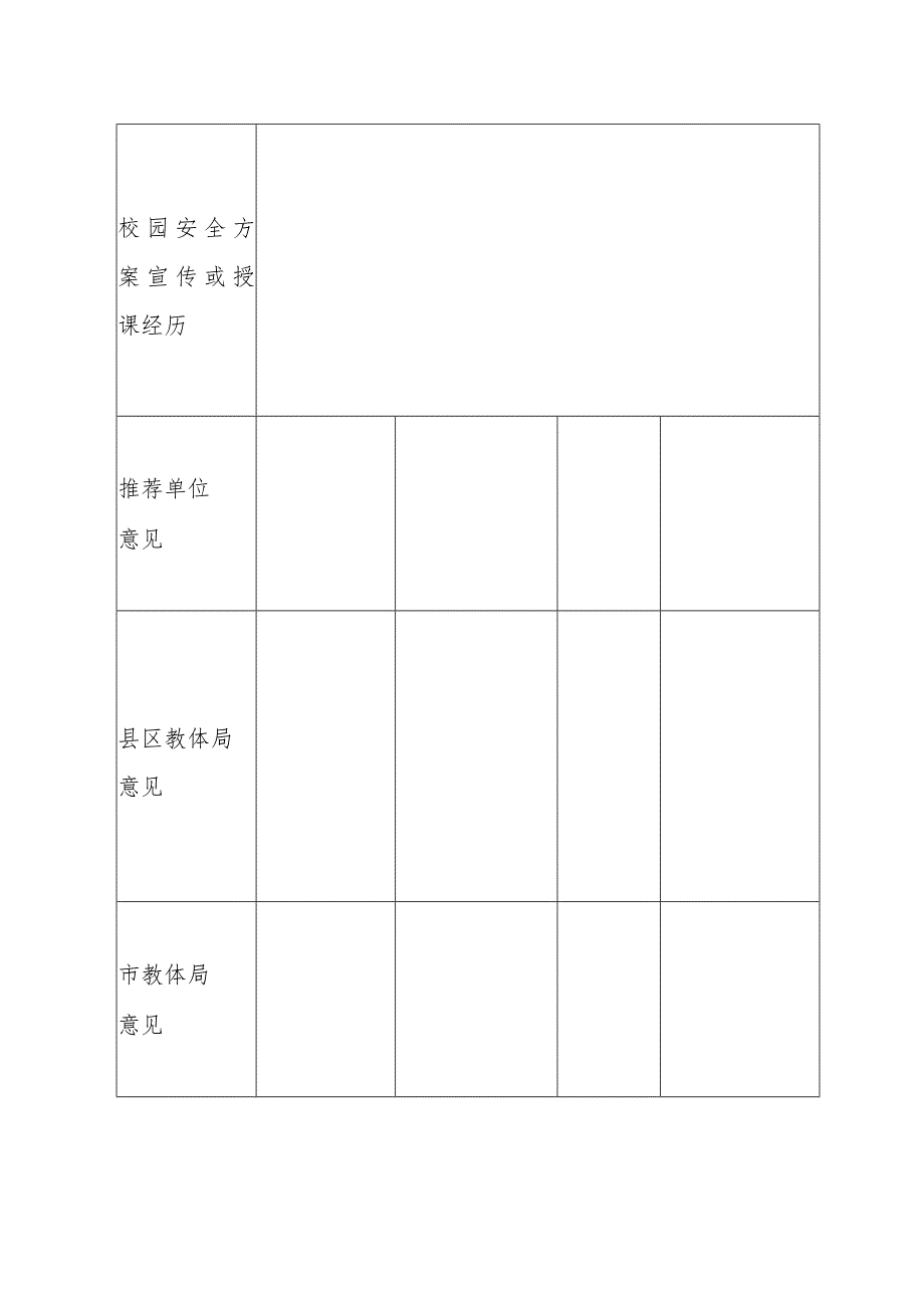 校园安全宣讲教师师资库成员推荐表.docx_第2页