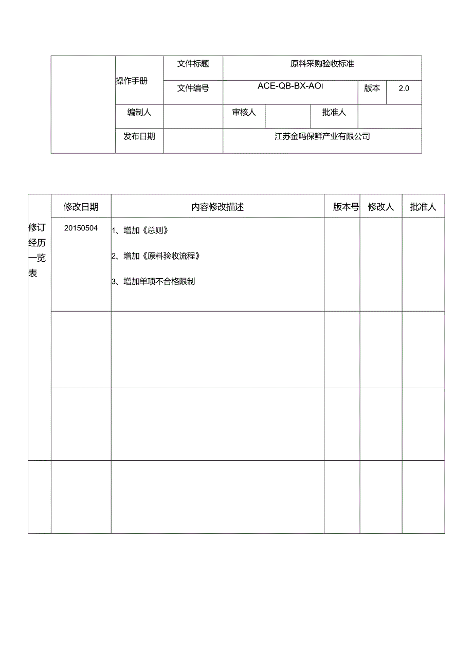 某公司蔬菜采购验收标准概论.docx_第3页