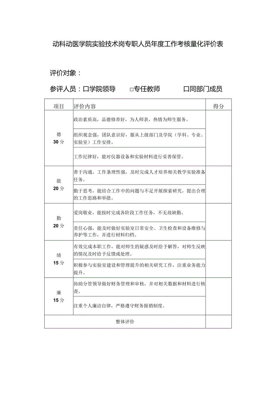 动科动医学院实验技术岗专职人员年度工作考核量化评价表.docx_第1页