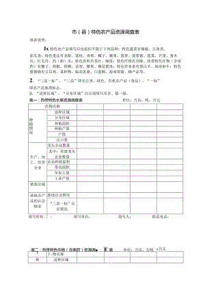 市县特色农产品资源调查表.docx