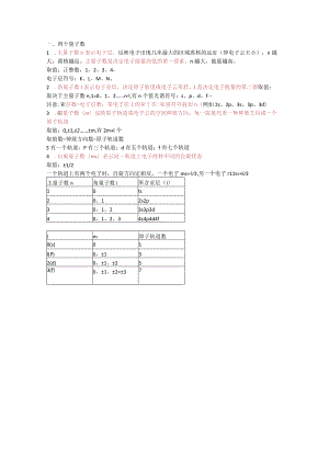 第一讲原子结构部分四个量子数.docx