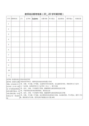 教师培训期考核0-20学年第学期.docx