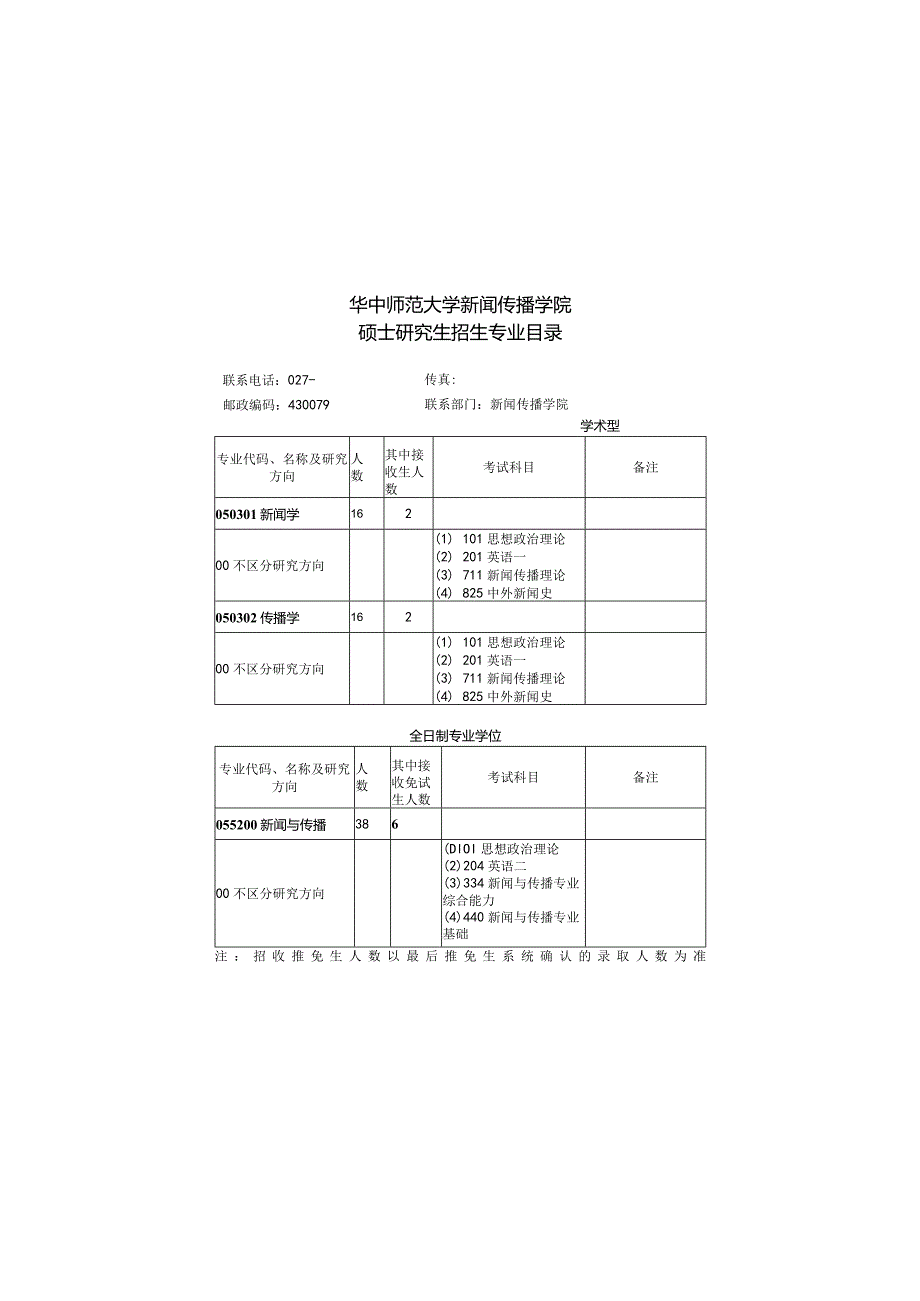 华中师范大学新闻传播学院硕士研究生招生专业目录.docx_第1页