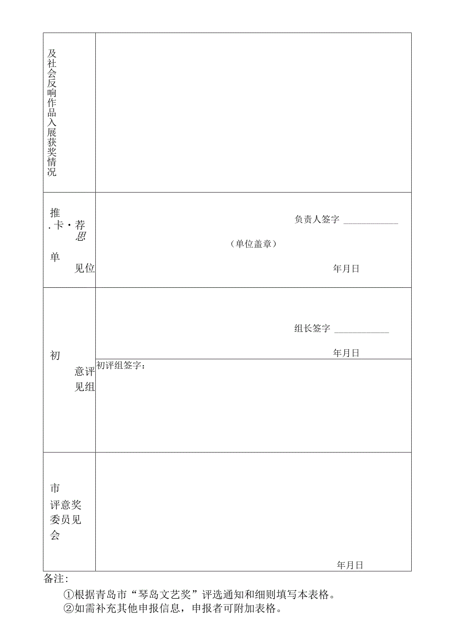 青岛市“琴岛文艺奖”作品申报表.docx_第2页