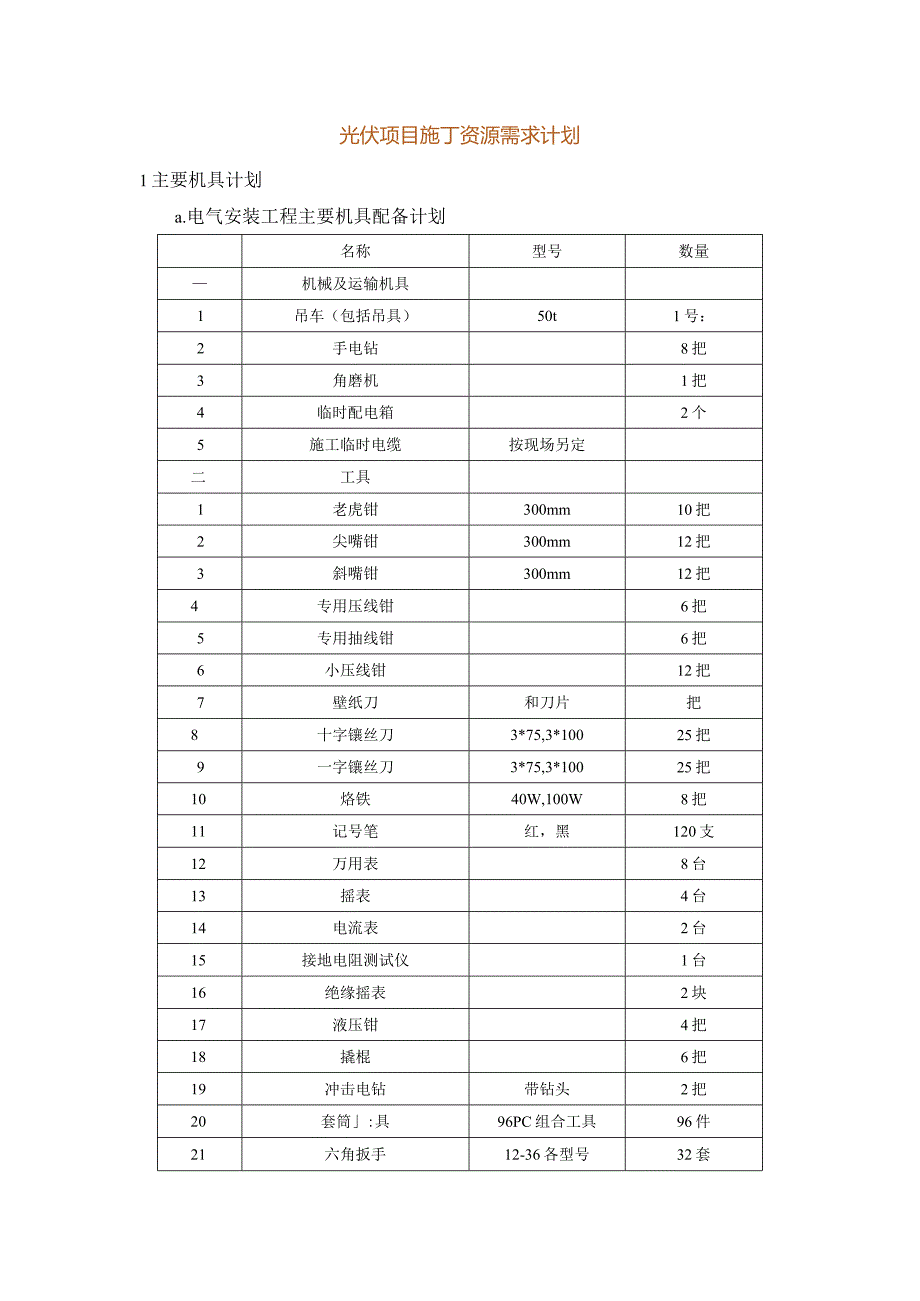 光伏项目施工资源需求计划.docx_第1页