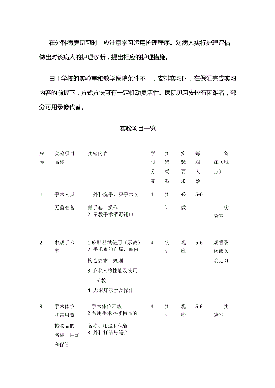 《外科护理学》实践教学大纲全套.docx_第3页