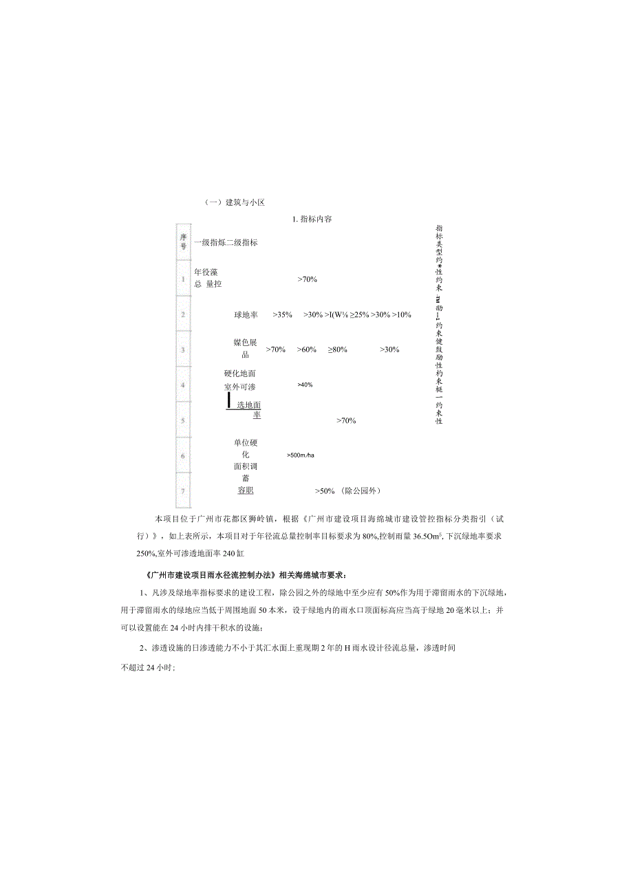 中学体育馆及周边配套设施建设项目海绵城市说明专篇.docx_第3页