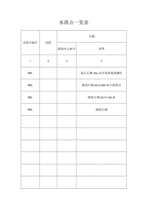 水准点一览表.docx