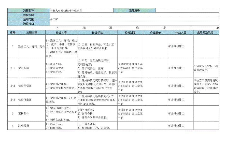 人车机械检修标准作业流程.docx_第3页