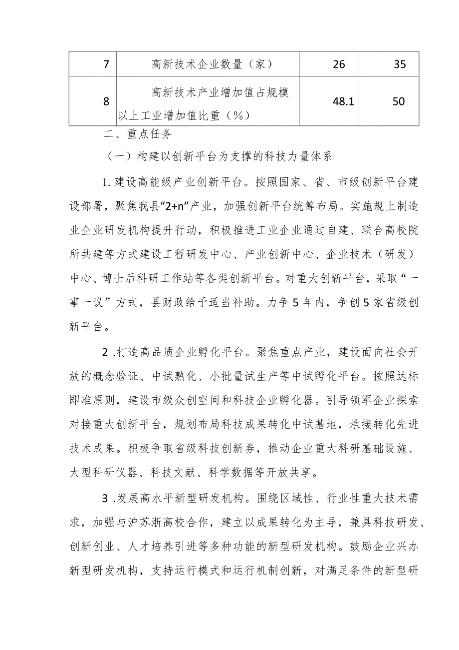 关于强化科技创新高质量推进创新型县建设实施方案（草案征求意见稿）.docx_第3页